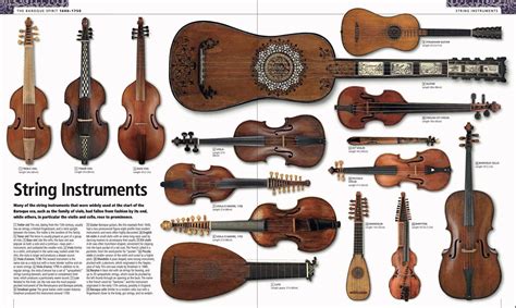 Baroque Period Instruments