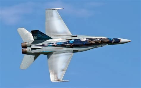 Download Military McDonnell Douglas F/A-18 Hornet HD Wallpaper