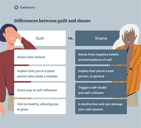 Guilt vs. Shame: the Difference You Need to Know