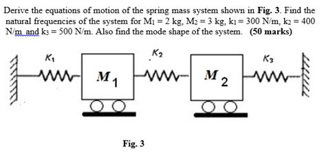 Equation Of Motion For Spring Mass System