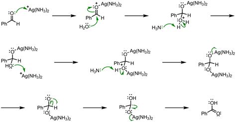 Tollens Oxidation