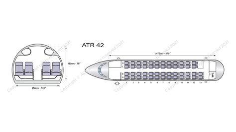 ATR 42