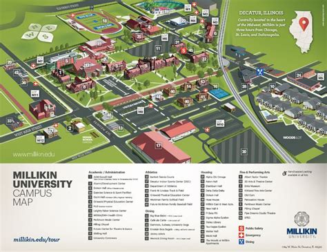 Campus Map of Millikin University