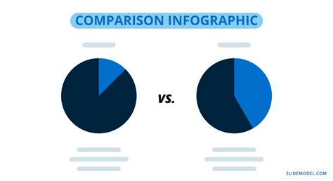 How to Make an Infographic in PowerPoint (An Ultimate Guide)