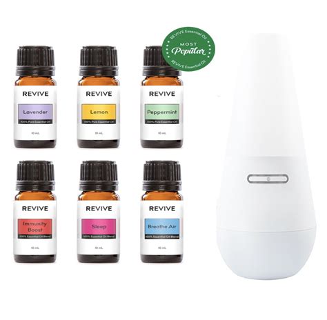 Top 25 Uses Of The REVIVE Basics Kit - REVIVE Essential Oils