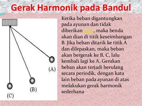 Getaran Harmonis