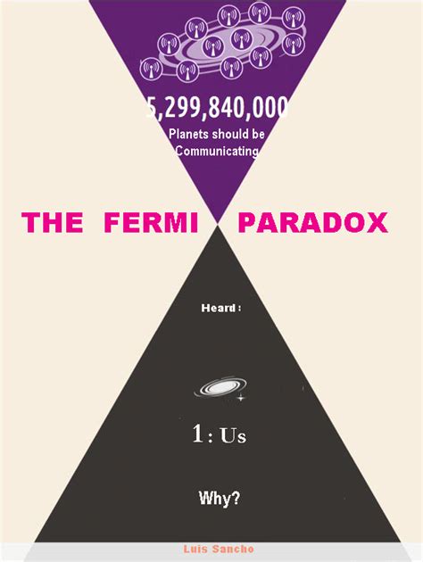 The Great Filter — The Fermi Paradox | by August Frederico | Medium