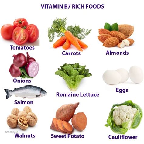 VITAMIN B7 (BIOTIN) HEALTH BENEFITS, DEFICIENCY AND RICH FOODS | Food ...