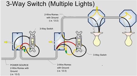 Diagrams Of Three Way Switch Wiring