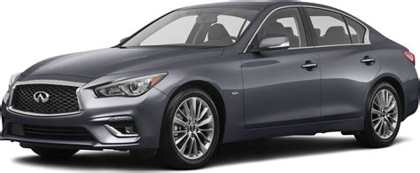 2020 INFINITI Q50 Price, Value, Depreciation & Reviews | Kelley Blue Book