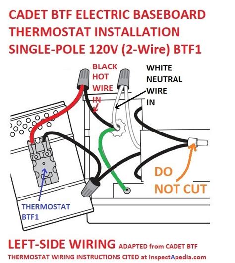 Chromalox Baseboard Heater Wiring Diagram - Search Best 4K Wallpapers