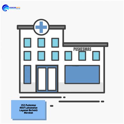 253 Puskesmas Aktif Laksanakan Layanan Berhenti Merokok - Diskominfo ...