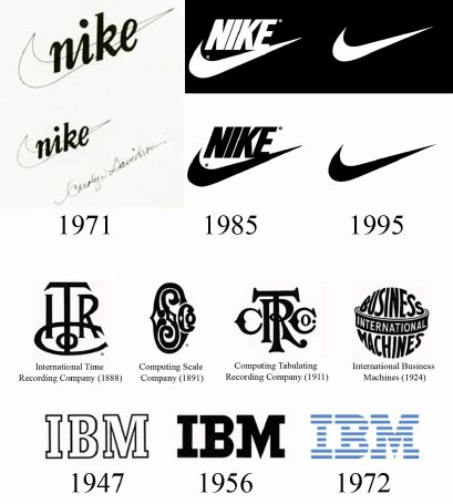 “Hypertextual” evolution of the Nike logo and “Hypertextual” evolution ...