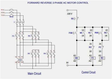 Forward Reverse Motor Starter Circuit Diagram