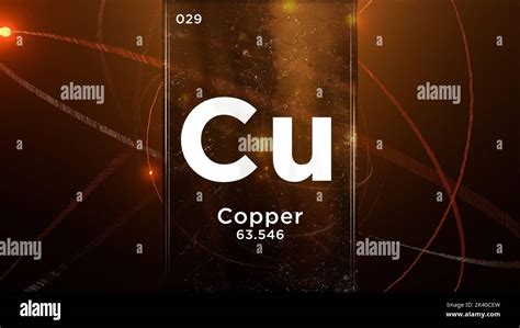 Copper (Cu) symbol chemical element of the periodic table, 3D animation ...