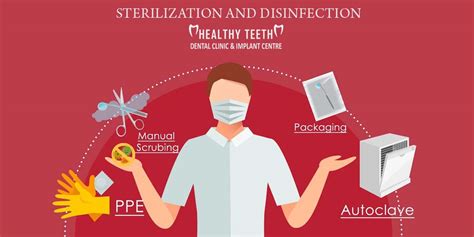 Sterilization and Disinfection | Healthy Teeth Dental Clinic