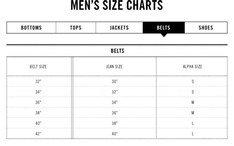 Men's Belt Sizing Guidelines | semashow.com