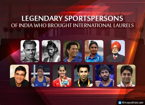 Famous Indian Sports Players