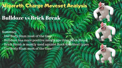 Vigoroth Moveset Analysis (Bulldoze vs Brick Break) | Pokebattler