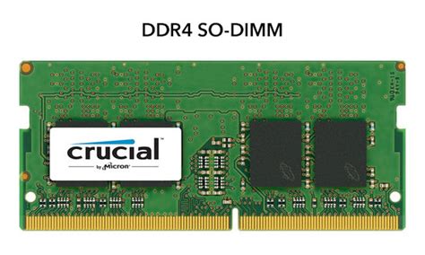 DDR4 (Double Data Rate 4) Definition