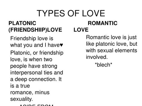 Platonic Meaning In Love - figs and dates