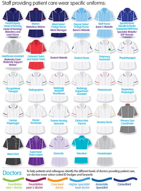 Staff Uniform Guide