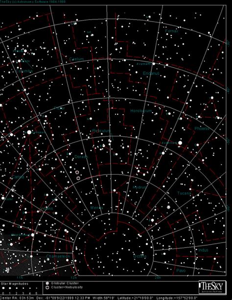 CONSTELLATION: RETICULUM