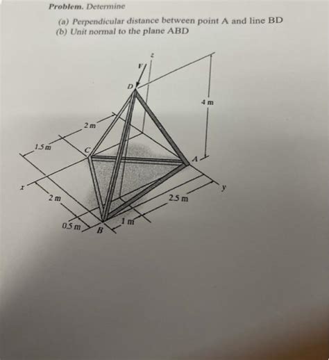 Solved Problem. Determine (a) Perpendicular distance between | Chegg.com