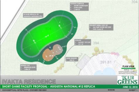 Tour Greens Mid-Atlantic | Putting Green Design