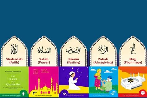 The Five Pillars Of Islam Pilgrimage