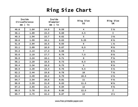 Ring Size Chart – Free Printable Paper