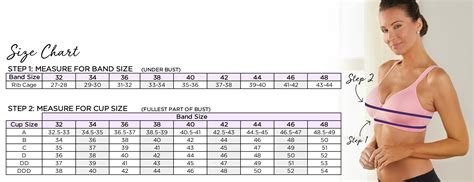 Bust Size Chart In Inches - If you don't have a measuring tape on hand ...