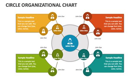 Organizational Chart Powerpoint Template