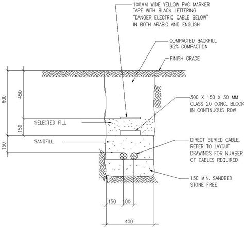 Direct buried cable details in AutoCAD, dwg file. - Cadbull