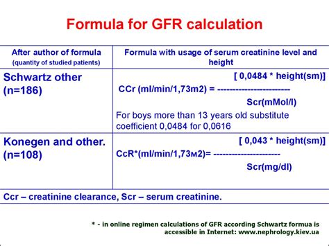 Egfr Calculator Ckd Epi : Calculadora GFR CKD-EPI for Android - APK ...