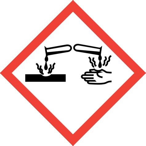 GHS05 - GHS Corrosive Pictogram - CLP Label | Cargo Labels Ltd