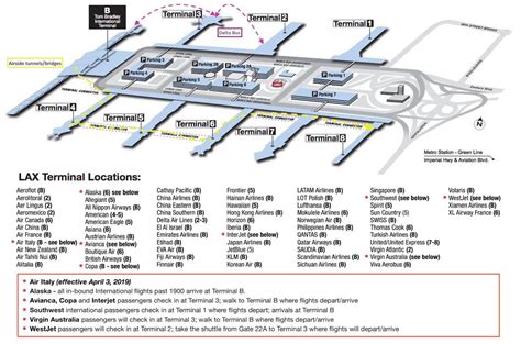 How To Get Between Terminals At LAX - One Mile at a Time