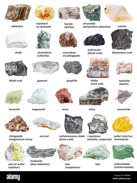 various mineral stones minerals with names Stock Photo - Alamy