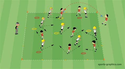 9 Motivating Soccer Drills for Kids - Soccer-Coaches