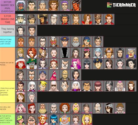 Ace Attorney Trilogy Characters Tier List (Community Rankings) - TierMaker