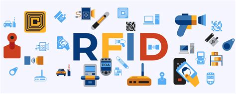 Top 7 RFID Asset Tracking Software