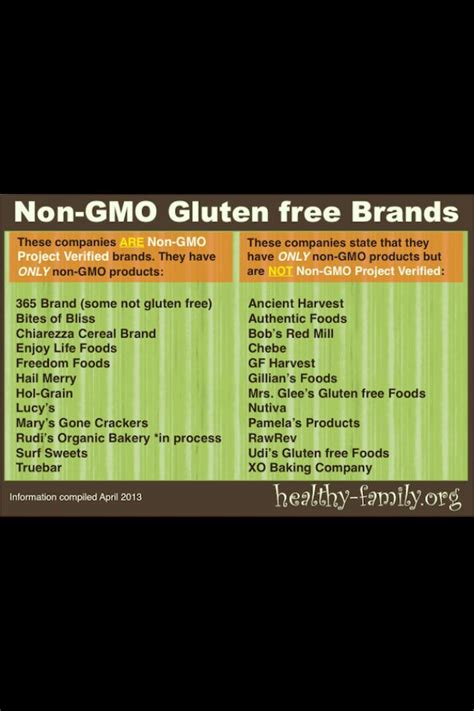 Non-GMO Gluten free brands | Gmo free food, Gmo free, Gluten free brands