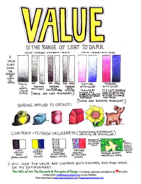 Picture | Elements of art, Value in art, Principles of art