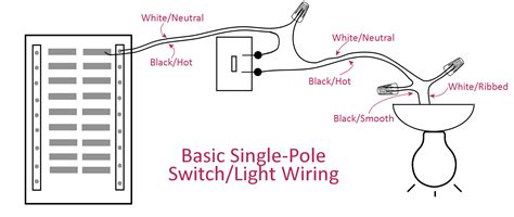 Wiring A Single Switch Light