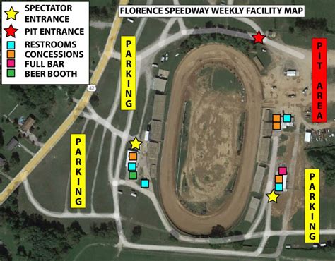 Weekly Facility Map – Florence Speedway