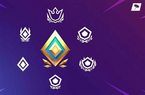 Fortnite Ranking System Guide | Thunderpick