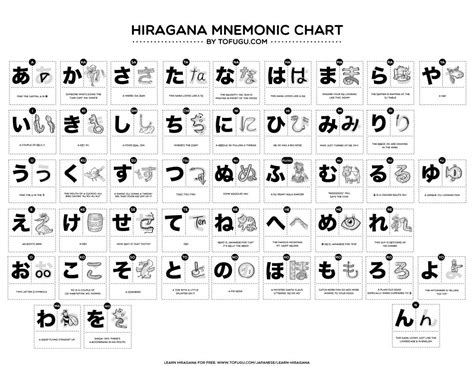 Hiragana Flashcards Printable