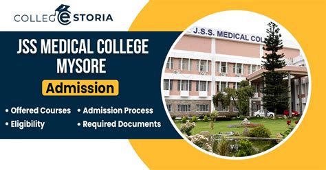 JSS Medical College Mysore MBBS Admission – College Storia