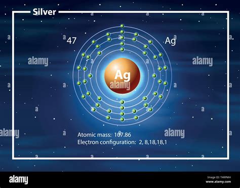 Silver atom diagram concept illustration Stock Vector Image & Art - Alamy