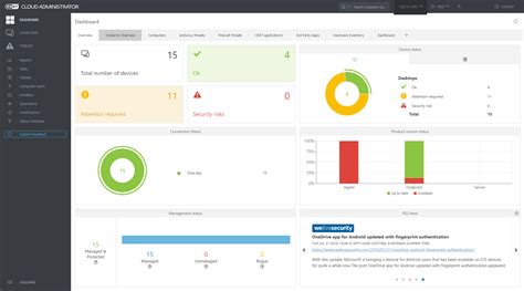 Best eset cyber security web and email configuration - californiadop